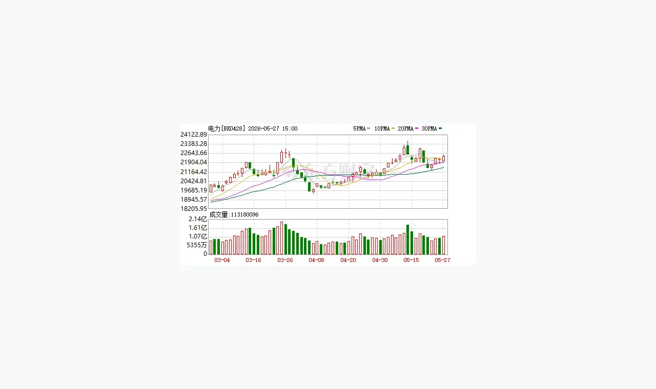 长期关注蜂窝配资资金话题时我会保留的五个习惯 插图