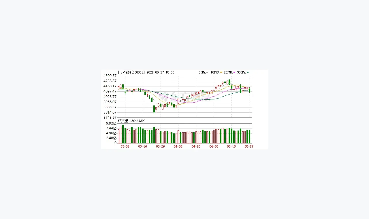 蜂窝配资新手教程：从三个入口读懂蜂窝配资费用条件 插图